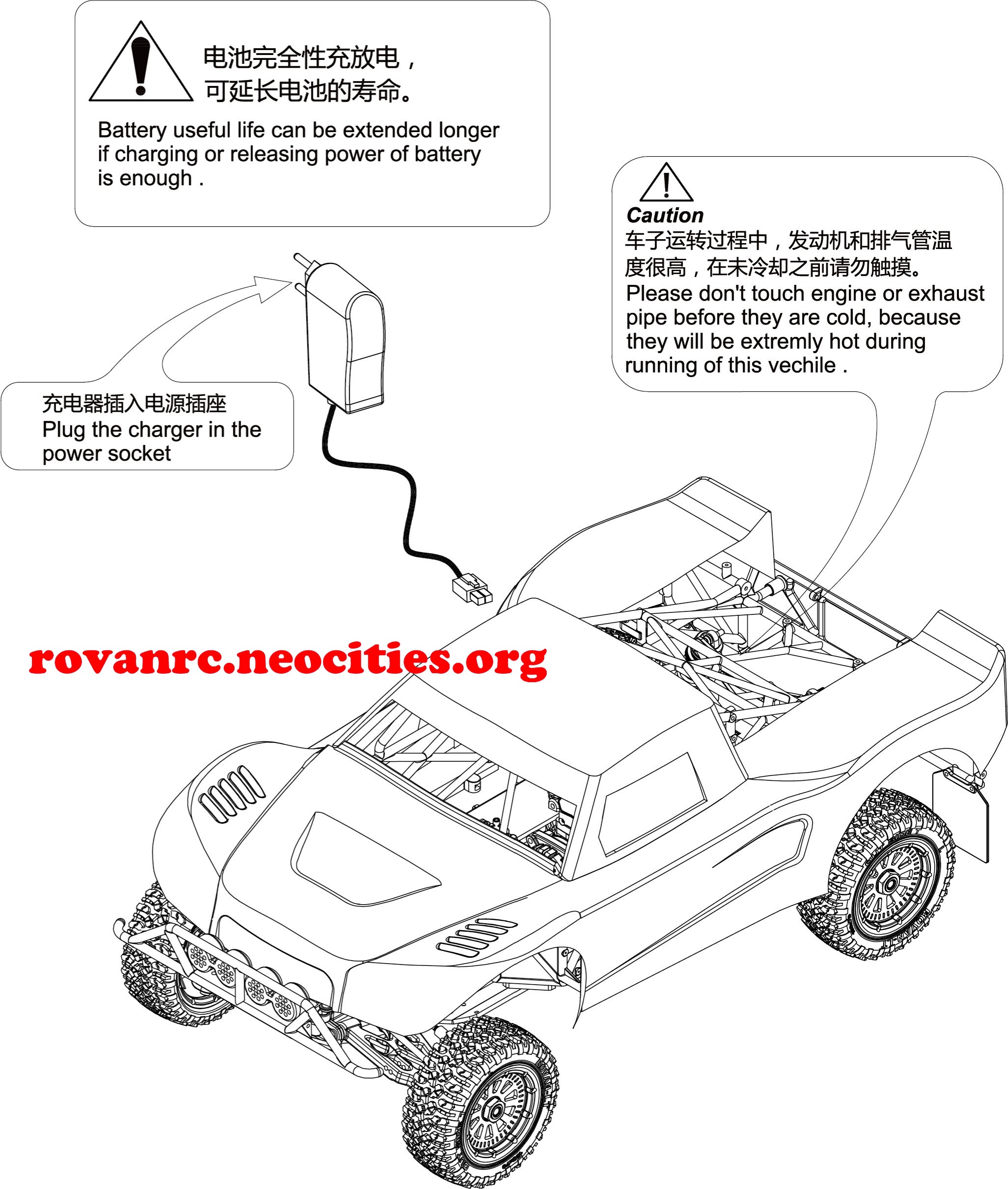Trucks Manual 4.jpg